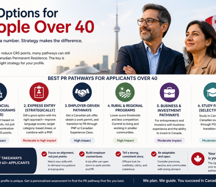 The Best PR Pathways for Applicants Over 40