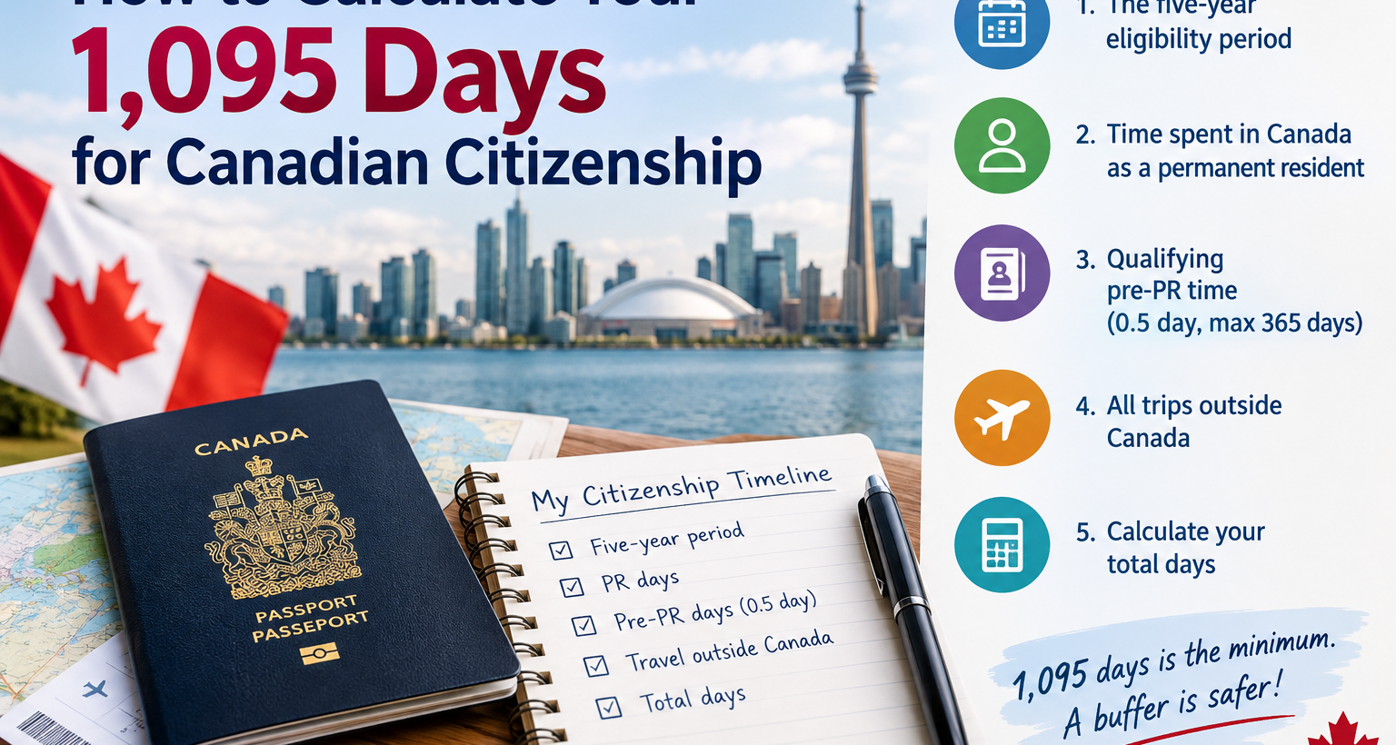 How to Calculate Your 1,095 Days for Canadian Citizenship