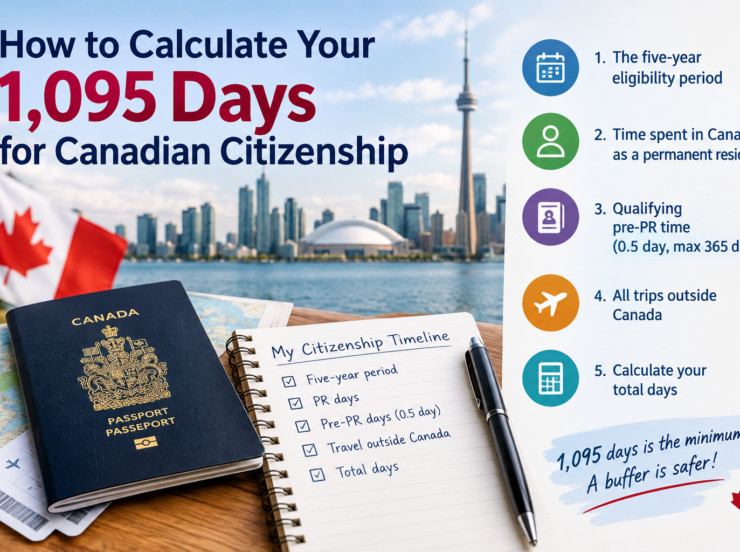 How to Calculate Your 1,095 Days for Canadian Citizenship