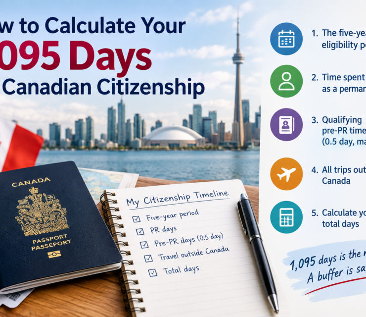 How to Calculate Your 1,095 Days for Canadian Citizenship