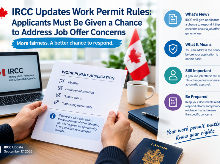IRCC Updates Work Permit Rules: Applicants Must Be Given a Chance to Address Job Offer Concerns